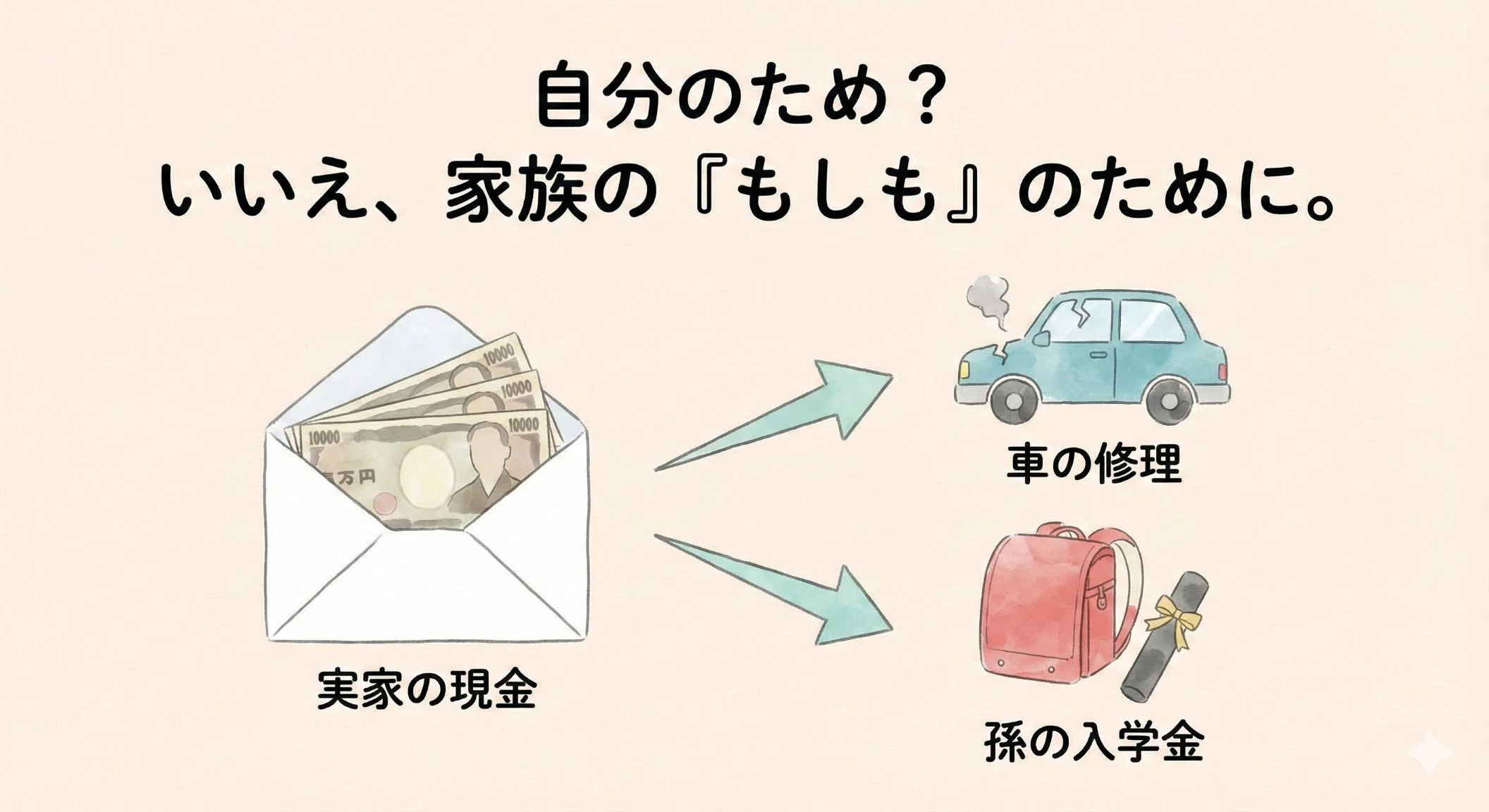 実家の冷蔵庫から現金！？ その「まさか」の行動裏にある、親なりの 