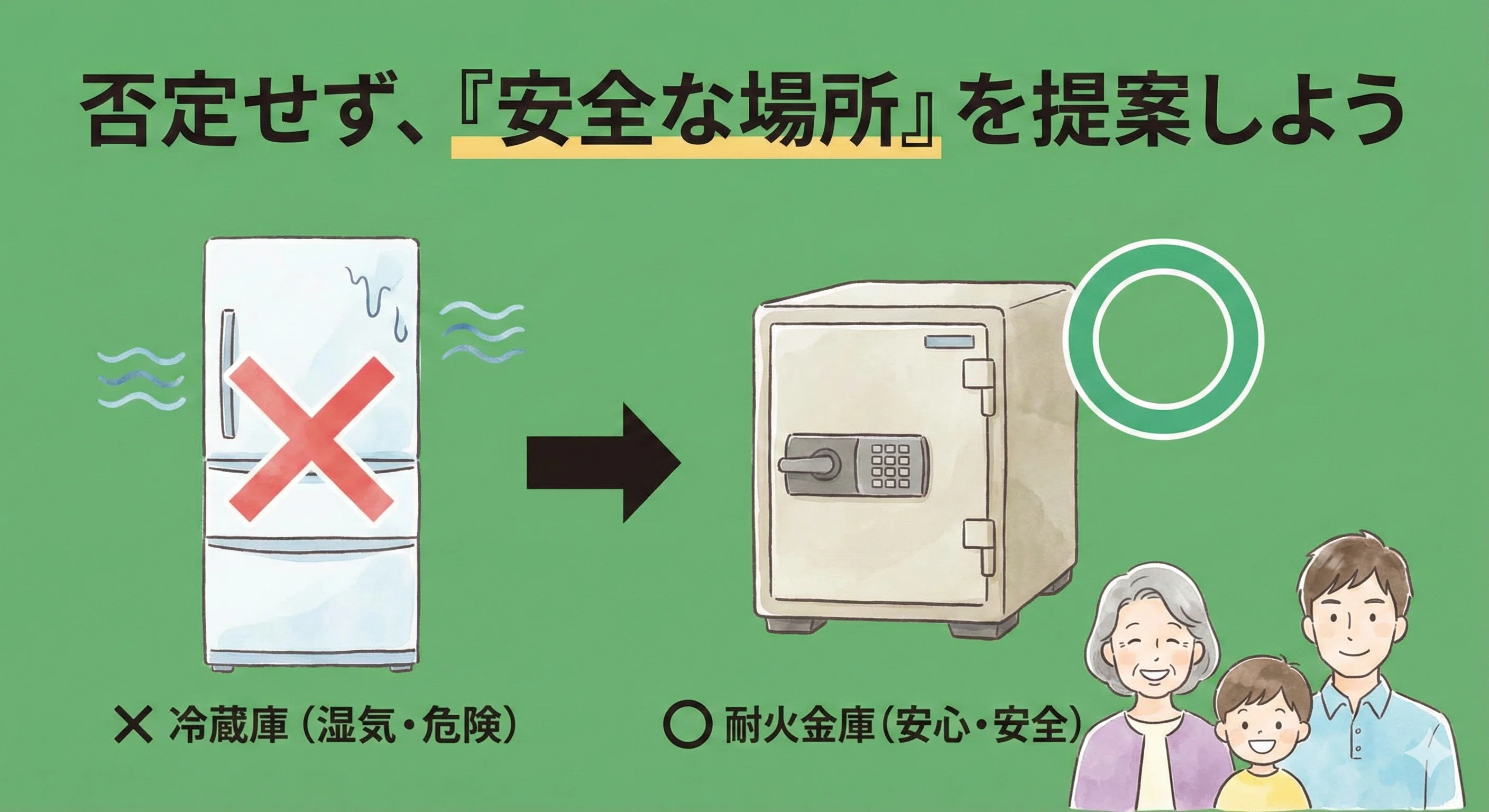 実家の冷蔵庫から現金！？ その「まさか」の行動裏にある、親なりの 