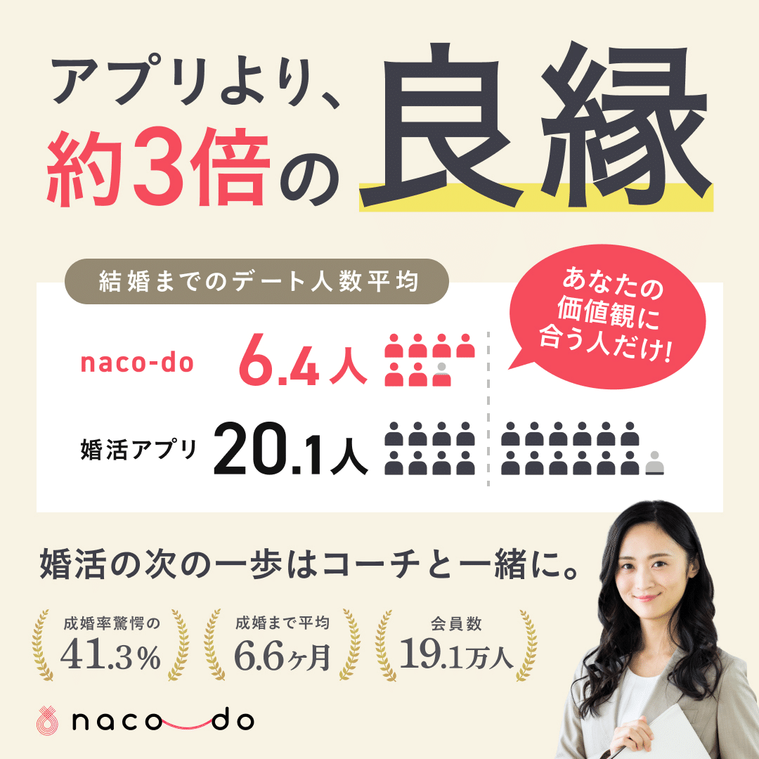オーネットの料金を徹底解説！料金プラン、費用相場、他社比較まで｜naco-do