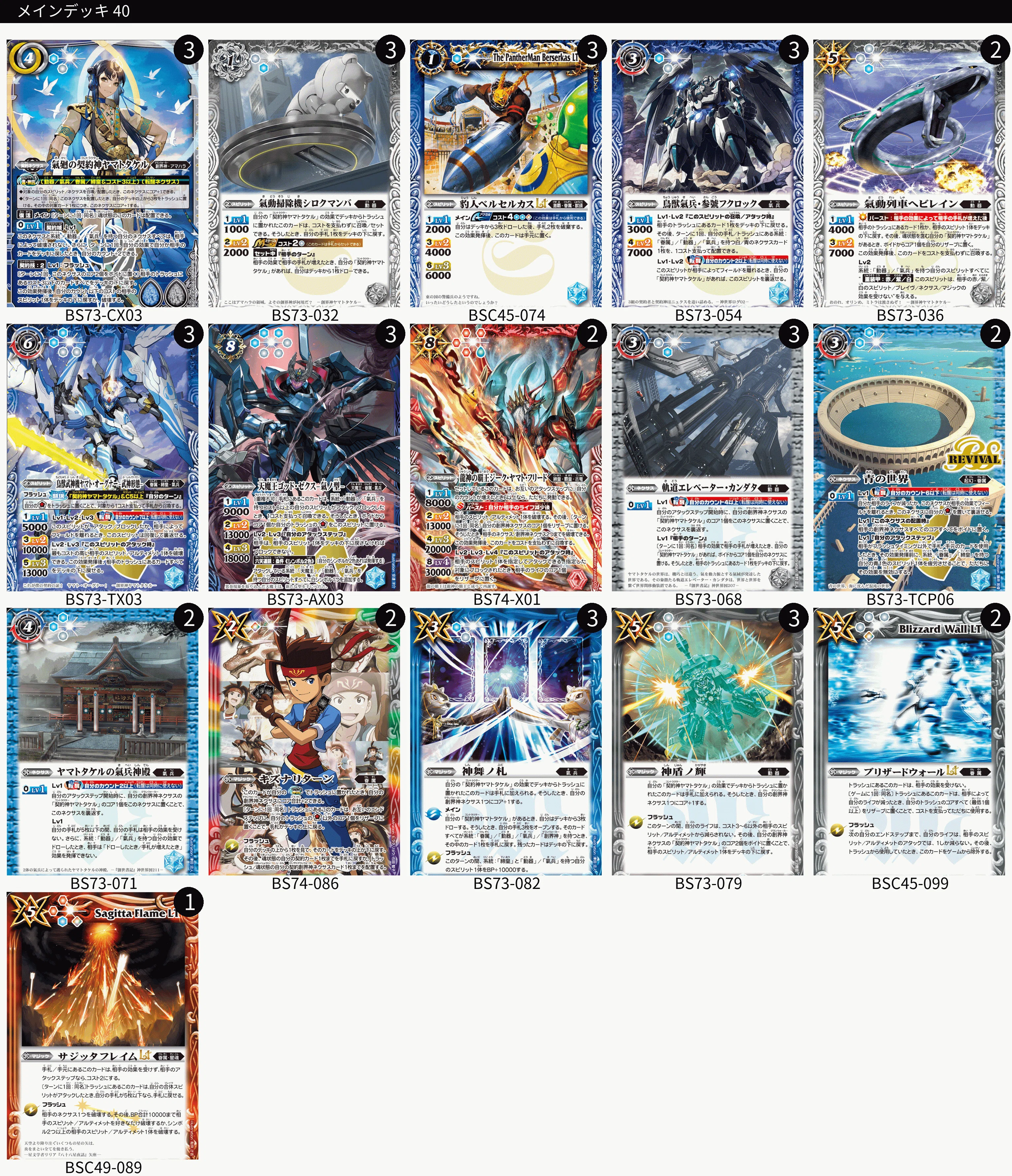 フューチャーカードバトルスピリッツ 環境考察｜よっちゃん