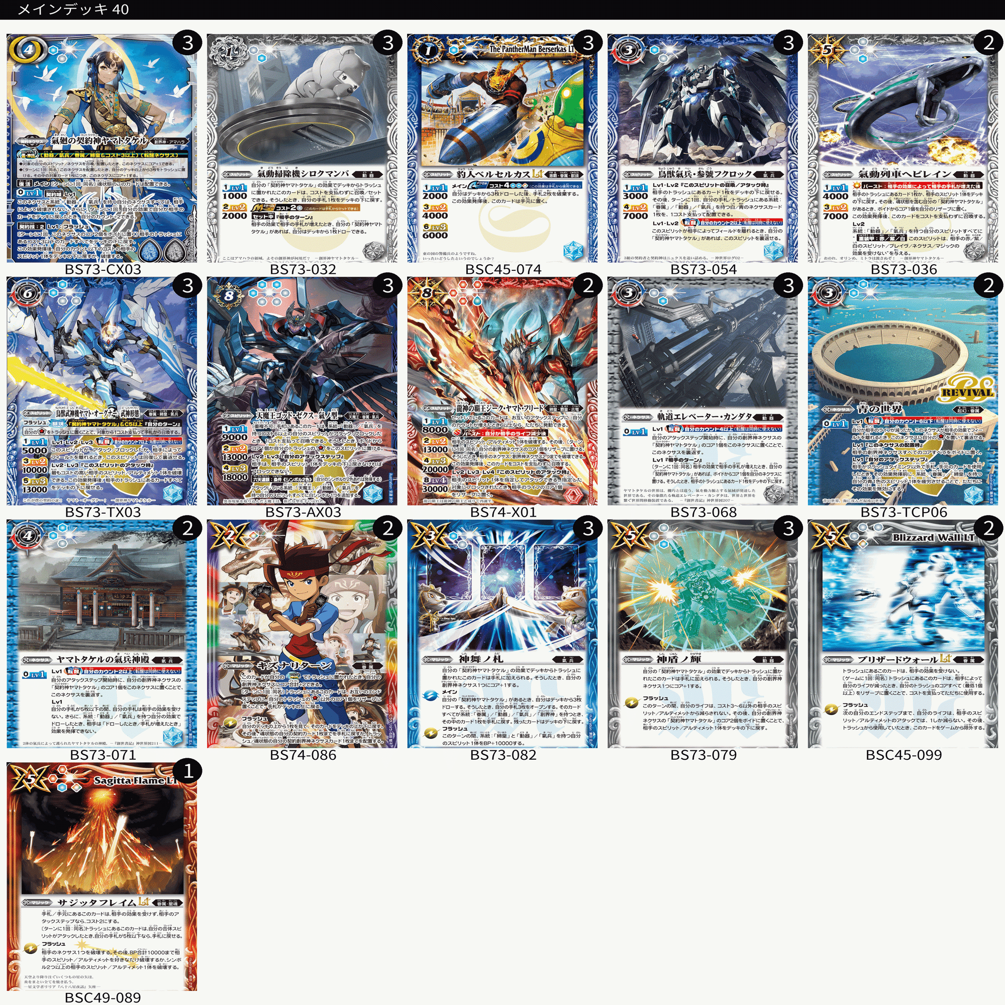 フューチャーカードバトルスピリッツ 環境考察｜よっちゃん