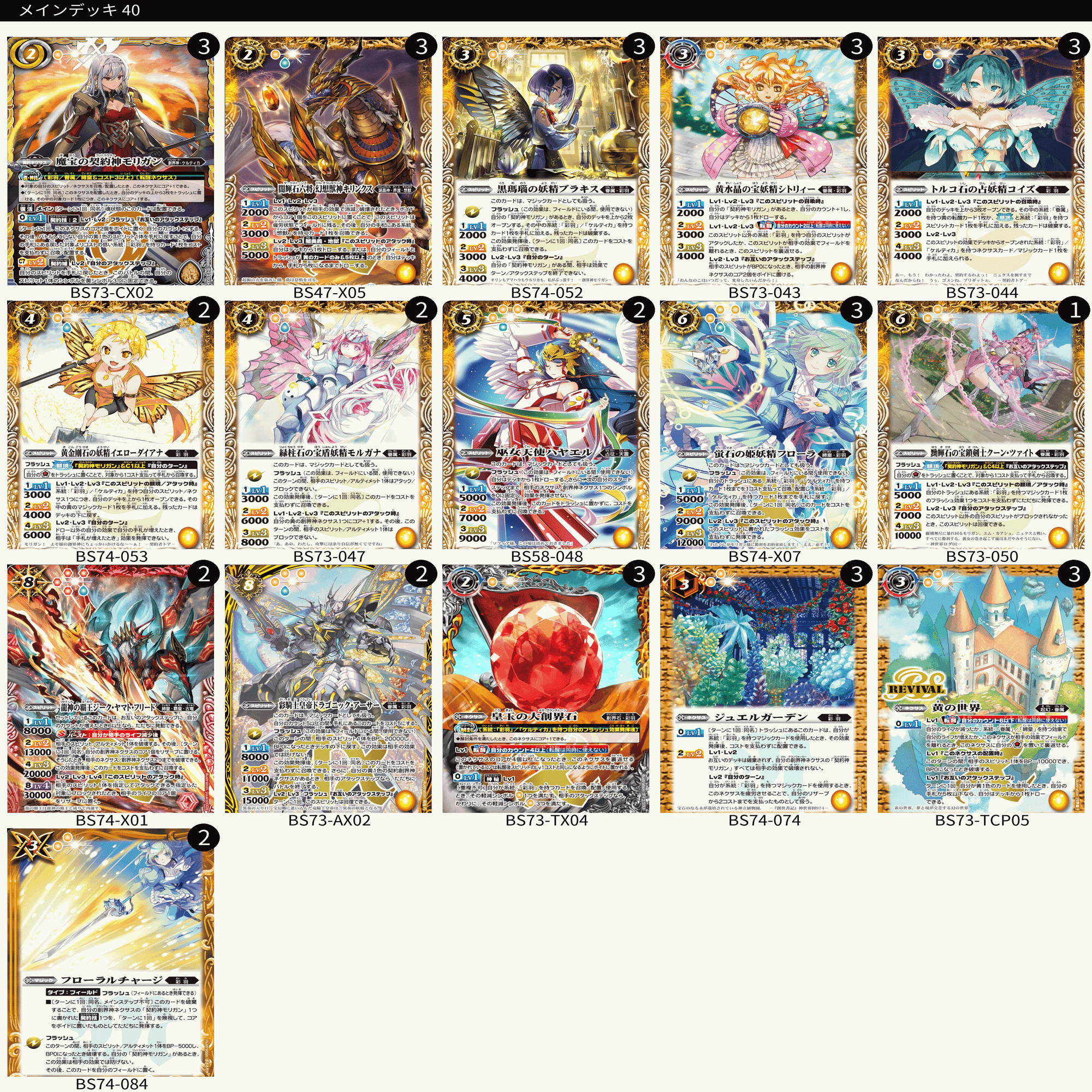 フューチャーカードバトルスピリッツ 環境考察｜よっちゃん