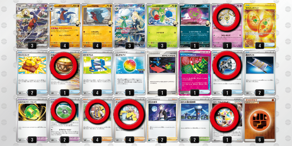 遂にtier1の世界へ‼️】HIJレギュで勝ち切るシロナのガブリアスex