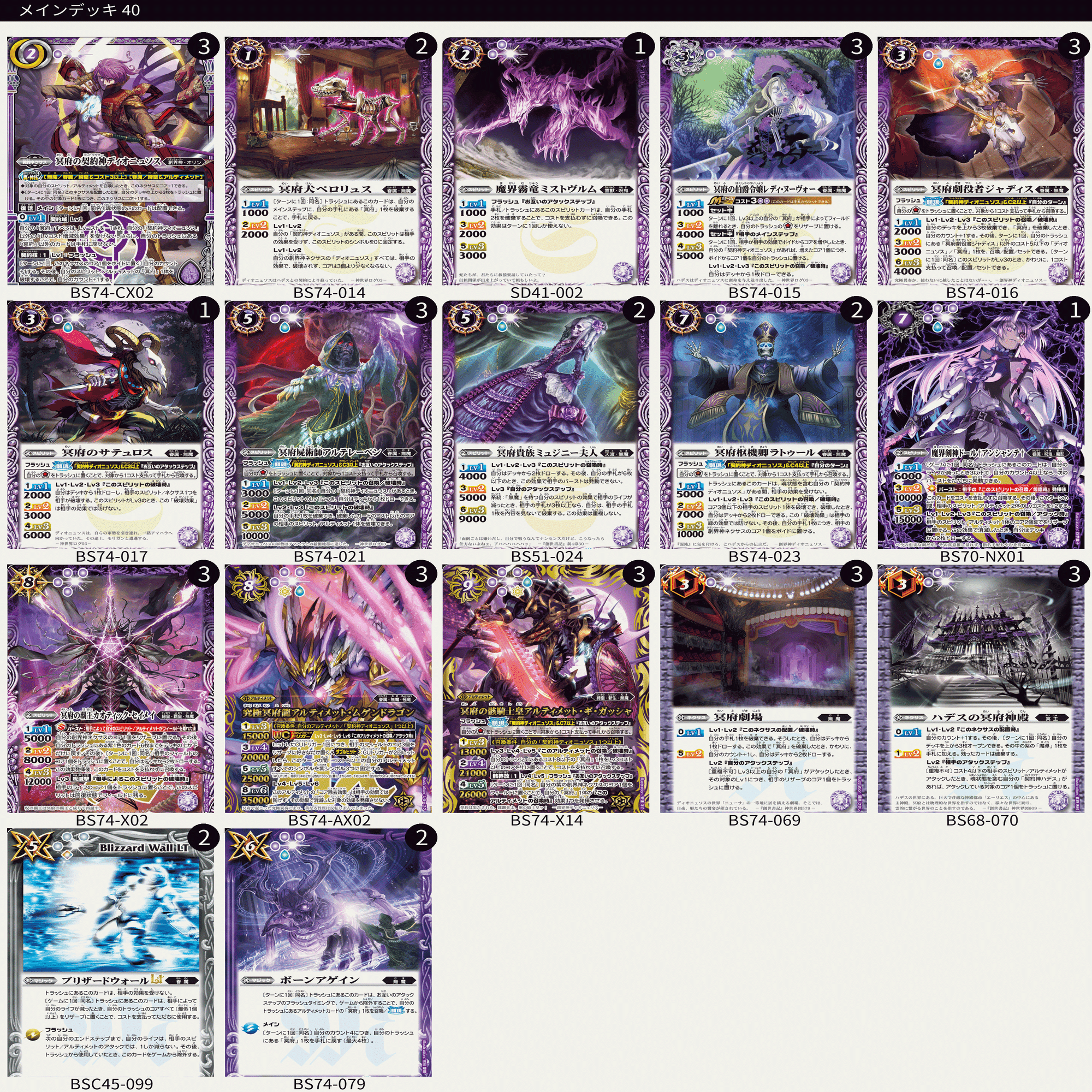 フューチャーカードバトルスピリッツ 環境考察｜よっちゃん