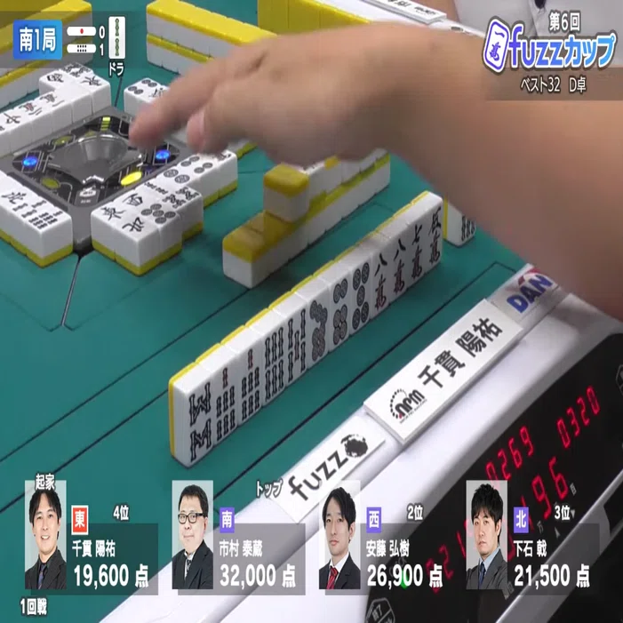 6th Fuzz Cup Match Report: Round of 32, Table D｜日本プロ麻雀協会