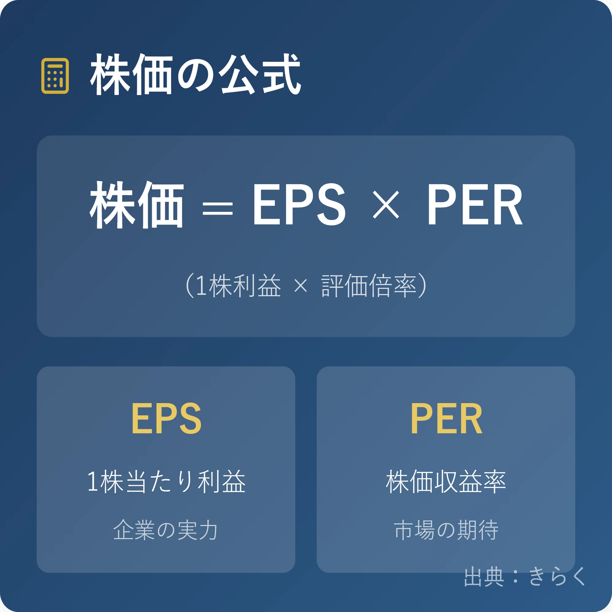 資産250億円・片山晃（五月）が語る「勝つ投資家」の条件──65万円を