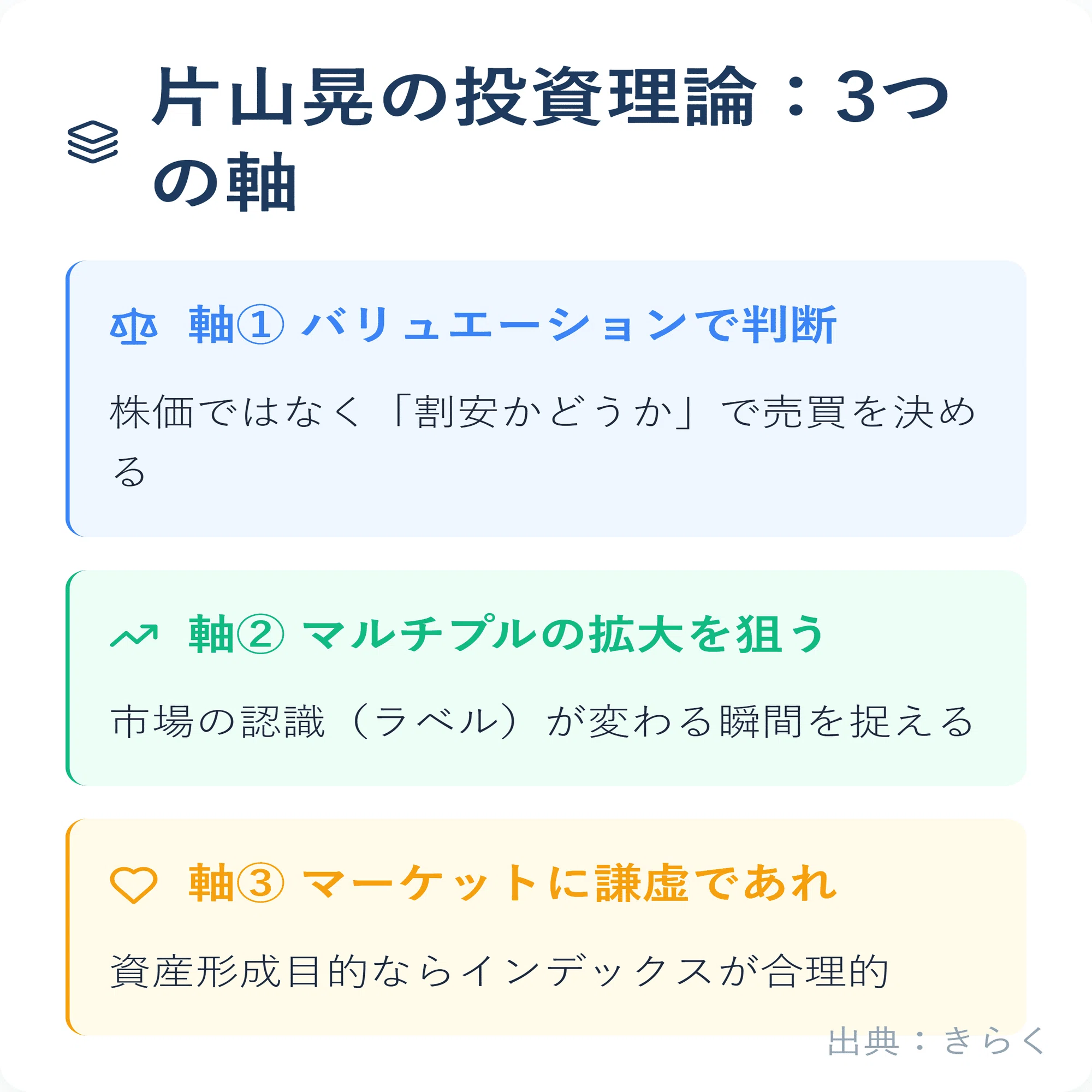 資産250億円・片山晃（五月）が語る「勝つ投資家」の条件──65万円を