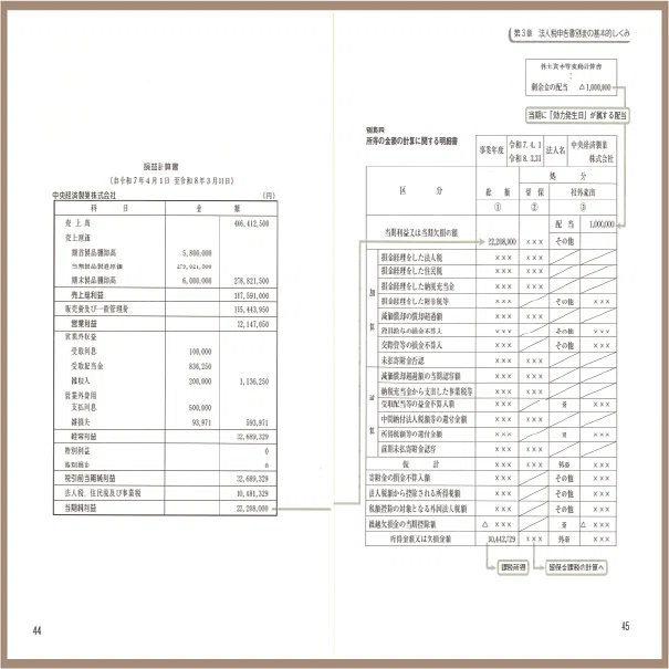 やさしい法人税入門【令和8年申告用】が刊行！ より見やすく、より