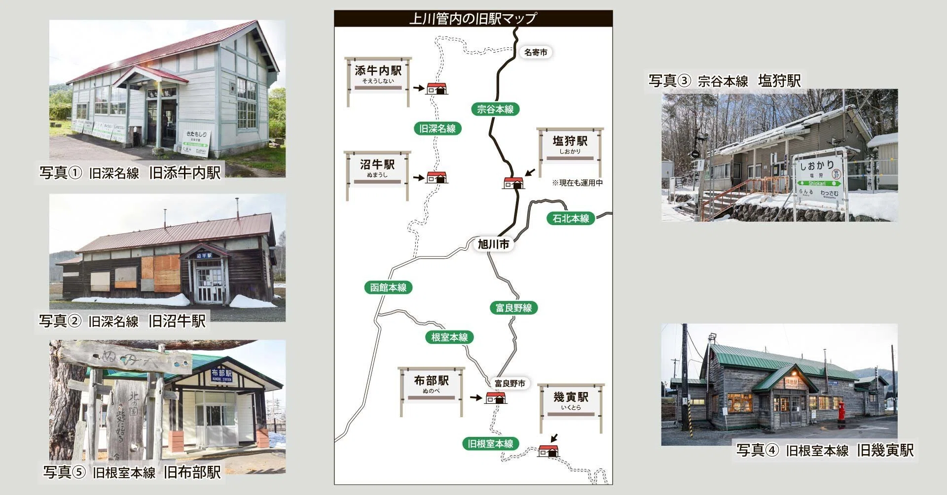 新年特集2026】上川の廃駅を地域の宝に／愛される旧駅舎の保存と活用