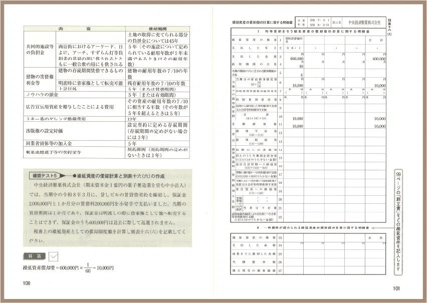 やさしい法人税―はじめての人でも申告書が書ける計算記入式 (1974年) やさしい法人税入門【令和8年申告用】が刊行！ より見やすく、より