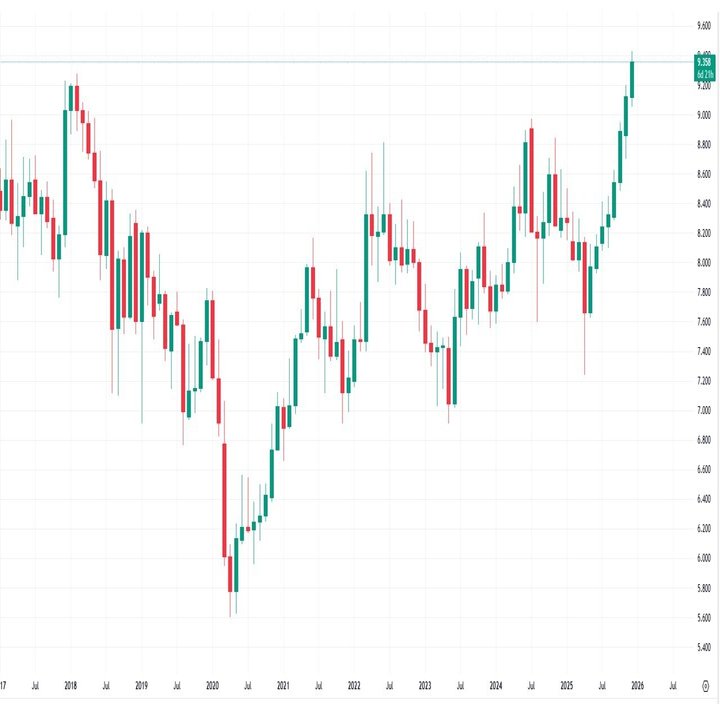 復活する南アフリカ&メキシコ｟隠された貴金属大国｠｜てらす証券アドバイザーズ株式会社