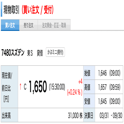 2025年12月21日（日）51週目の購入報告（ナンピン｜鹿伊とな