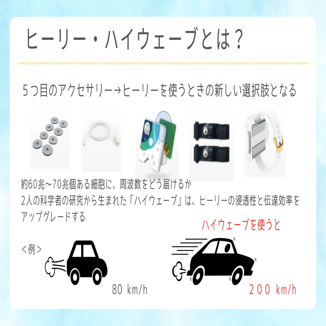 HiWave（ヒーリー・ハイウェーブ）とは？触れずに整う 新しい周波数