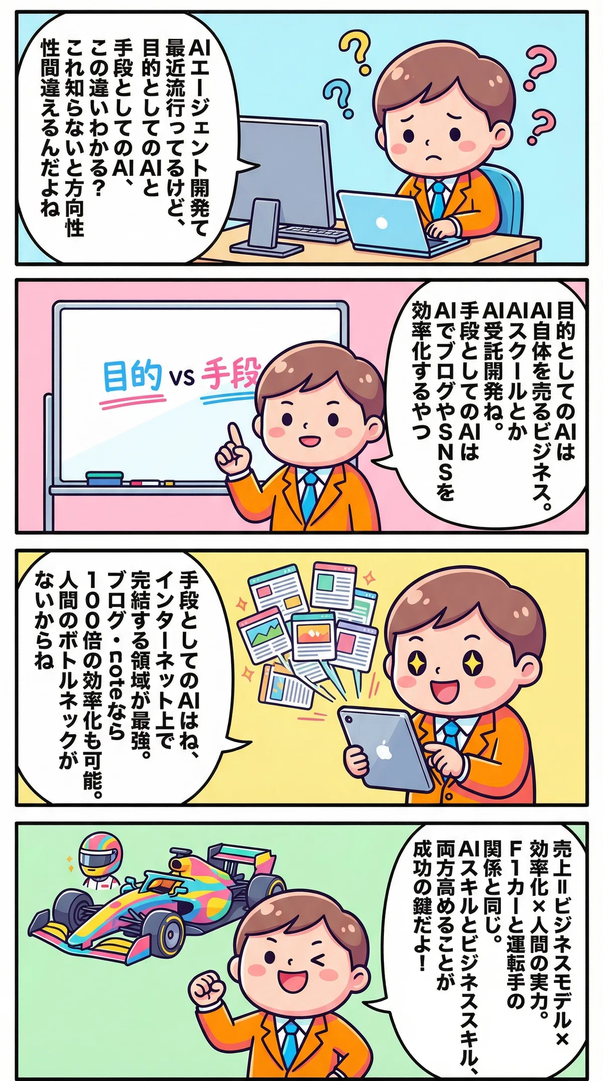 AIエージェント開発の4つの枠組み｜手段と目的の違いで売上が決まる 