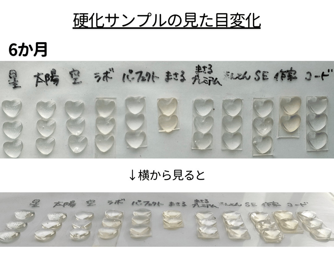 レジンにご興味ある方ご相談くださいませ。 レジン比較実験《黄変》｜化学でレジンが分かる┃田村友莉子┃天然石の