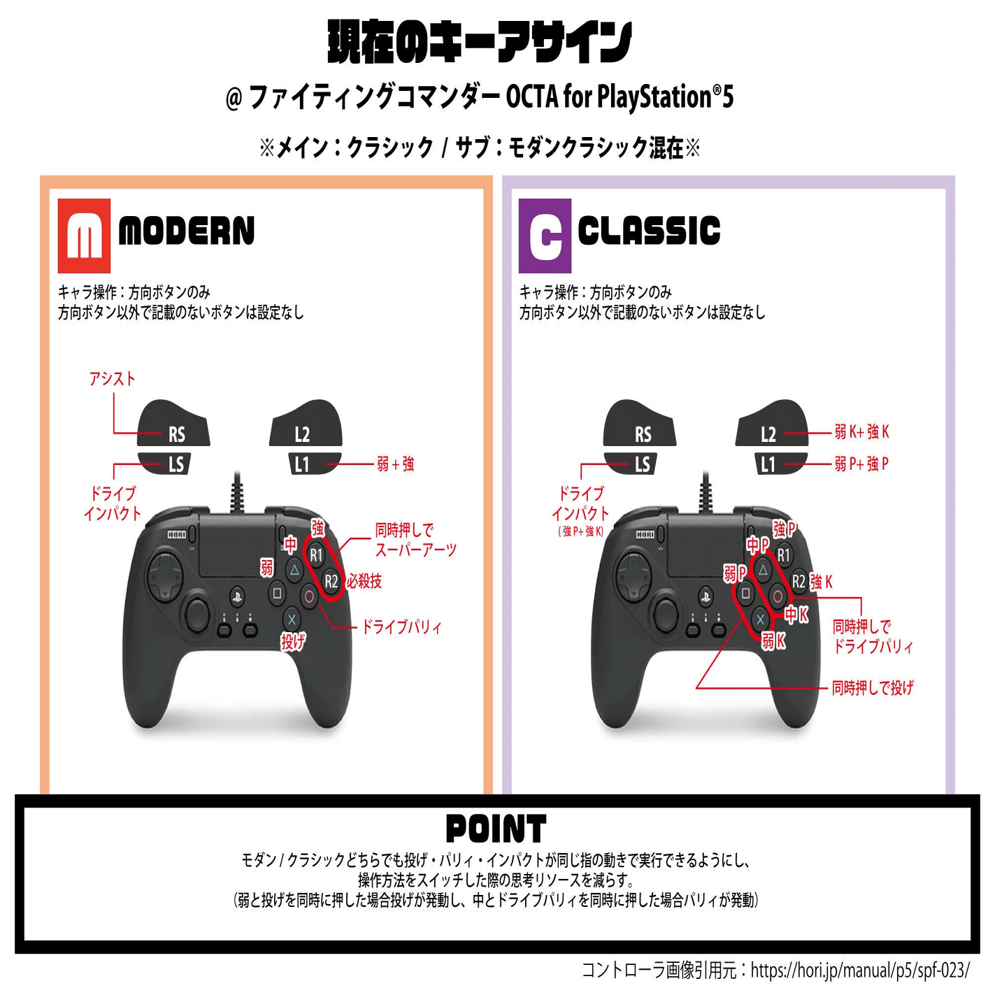 安価な天面6ボタンパッドの新製品は買いません｜コバーン:kovarn