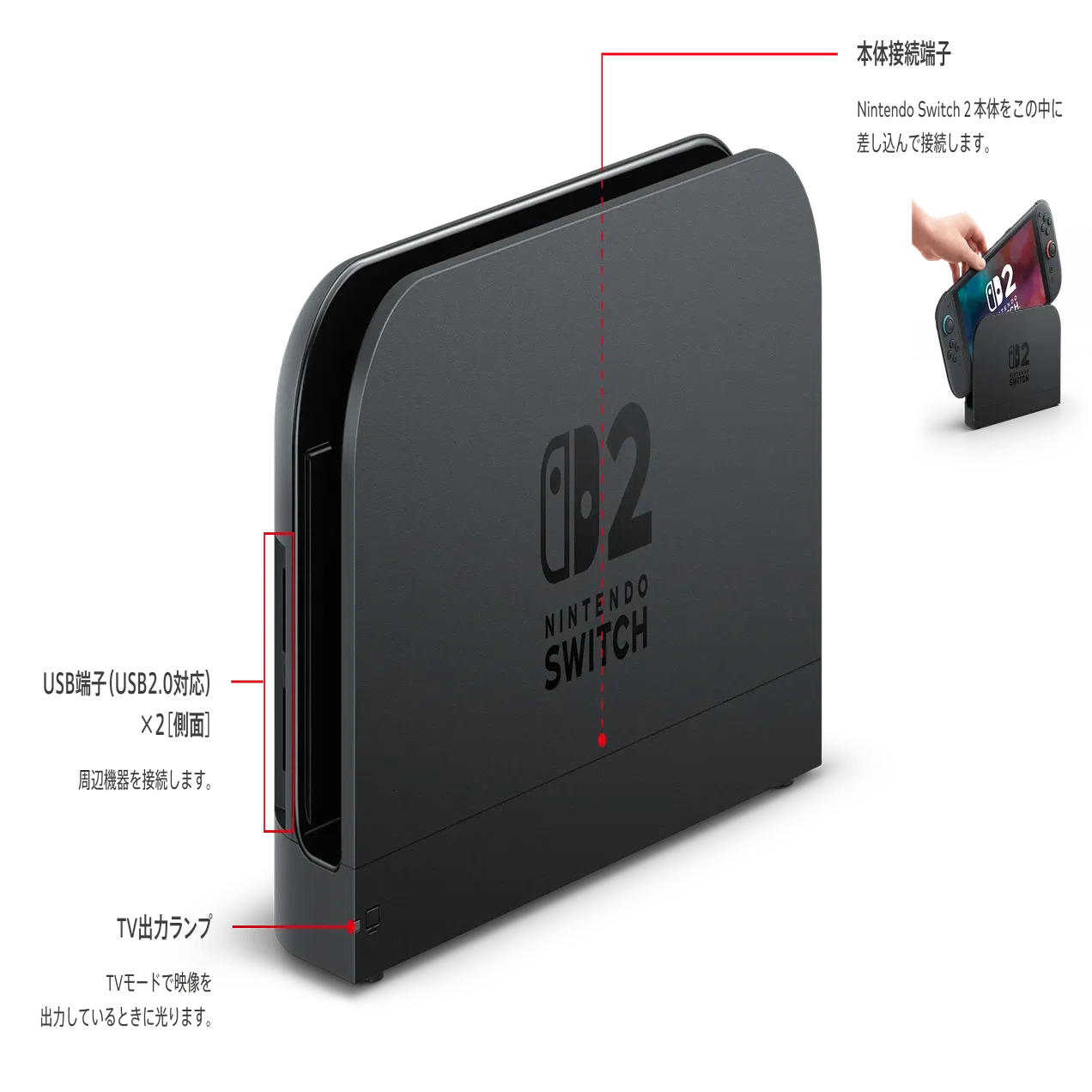Switch2互換品ドックを買ってみた。「21.0.0」対応｜のむ（旅行と