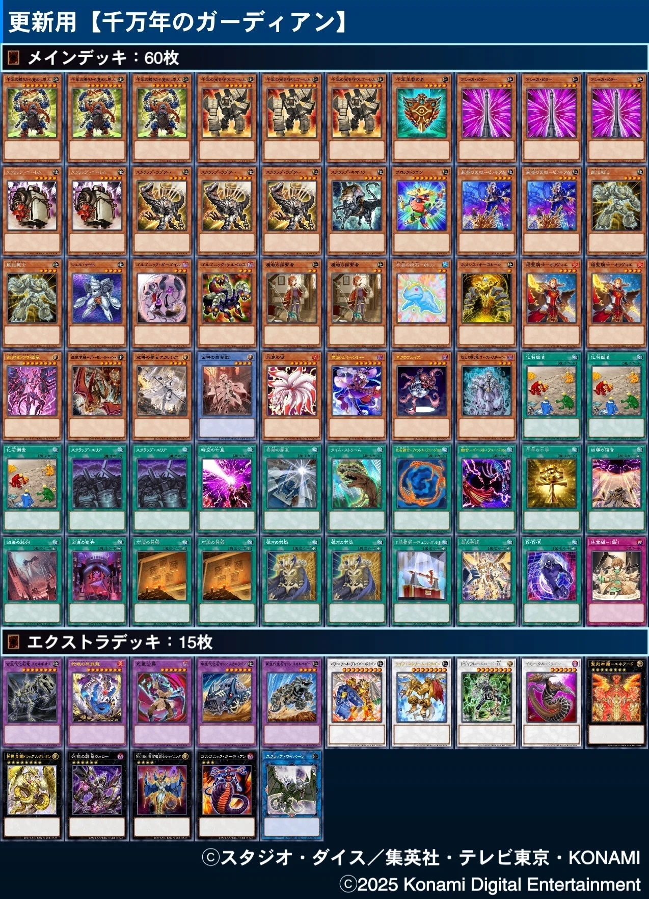今年のデッキ2025 -スタンダード編-【遊戯王ひとりアドカレ2025 Day25
