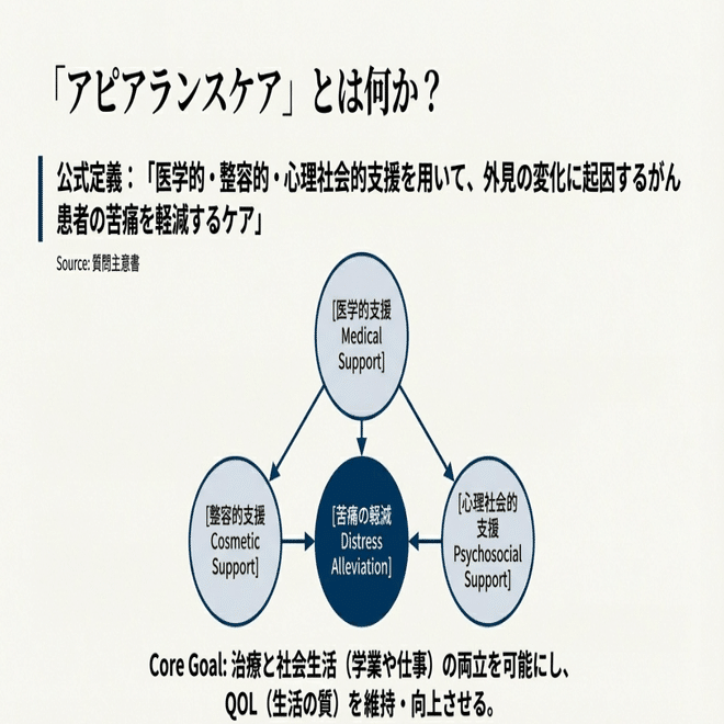 がん患者さんだけじゃない。「見た目」のケアを必要とするすべての人に