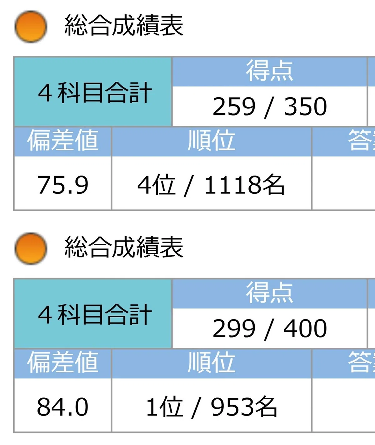 ちぇぶログ #05 入試本番まであとわずか｜ちぇぶパパ