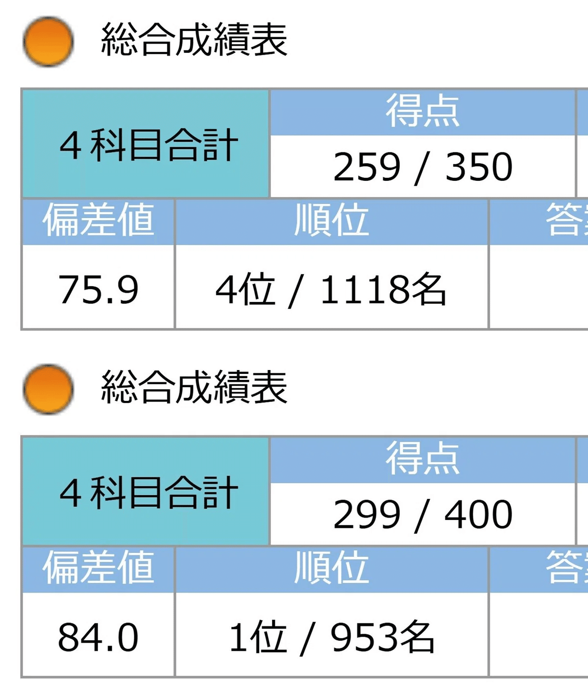 ちぇぶログ #05 入試本番まであとわずか｜ちぇぶパパ