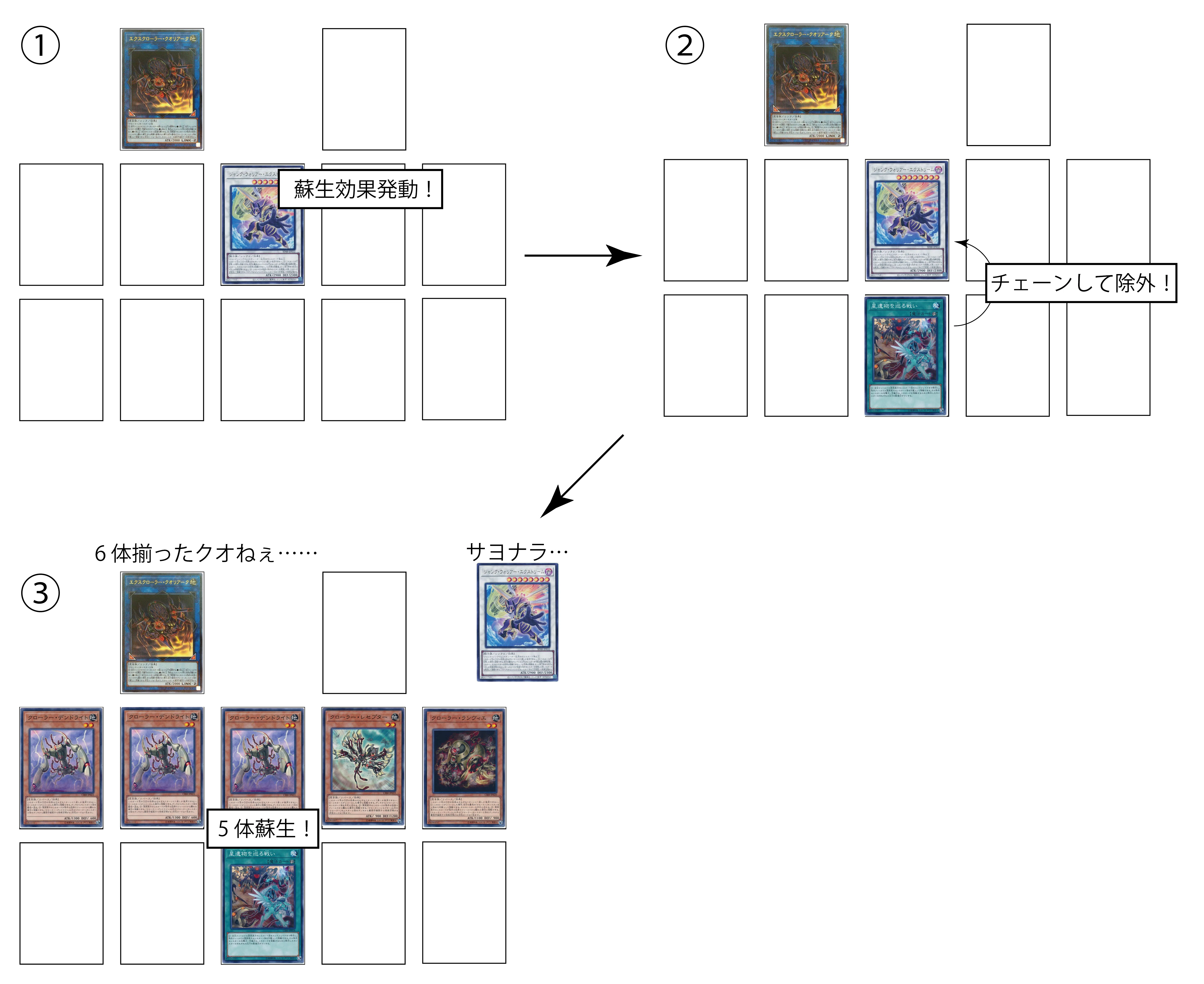 遊戯王 OCG デッキ紹介「Neural Nexus」｜どぶ