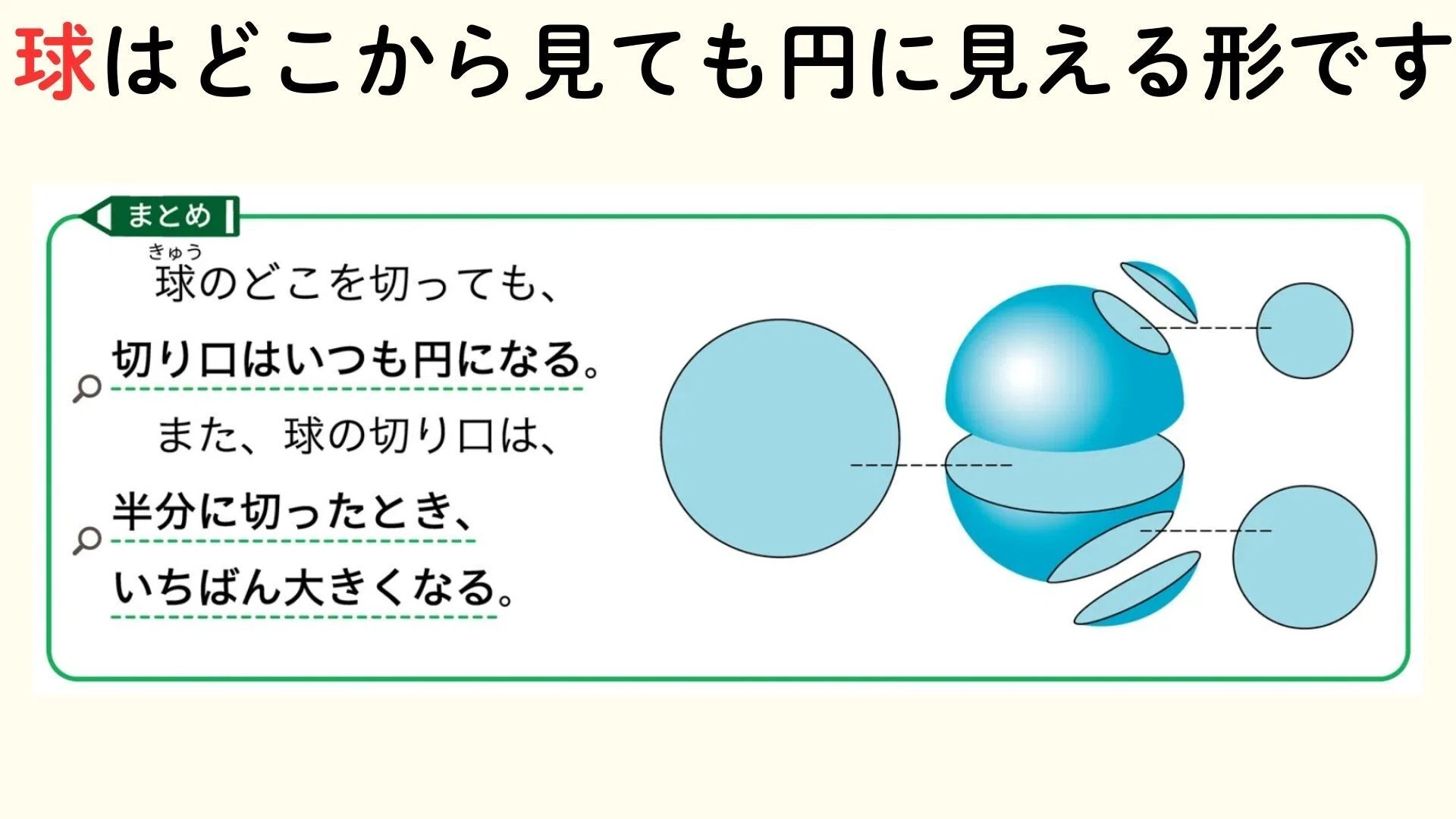 Visual Aids in Mathematics｜よこ先生＠初任者応援
