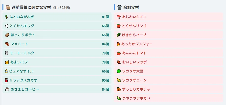 [Pokémon Sleep] How to use the browser tool 