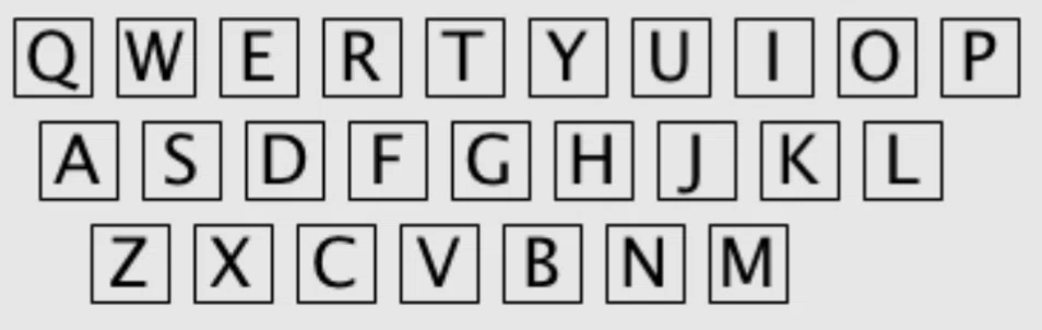 [Keyboard Layout] The story of abandoning the QWERTY layout and taking ...