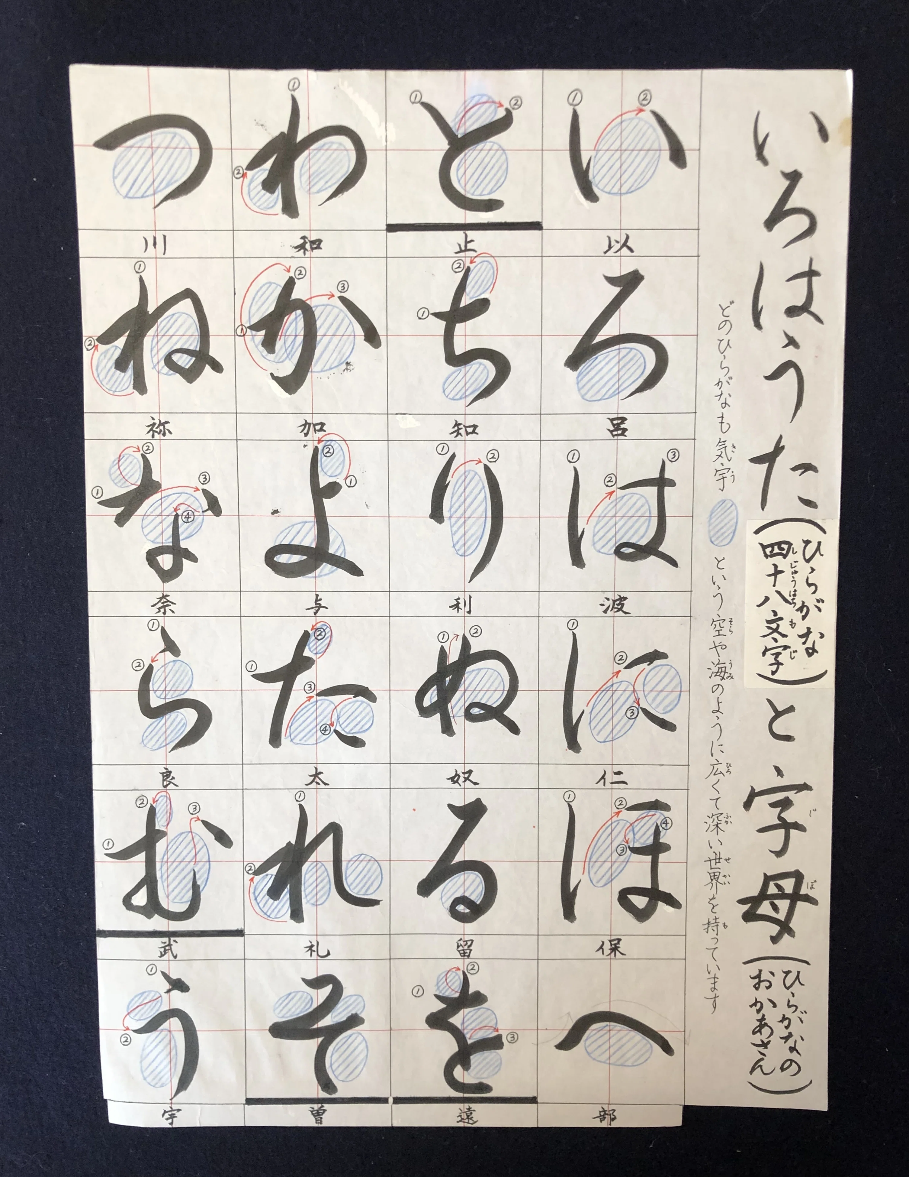 いろはうたに始まり｜高橋由紀子