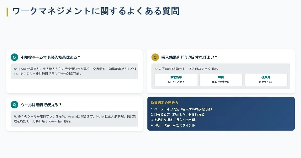 ワークマネジメントに関するよくある質問