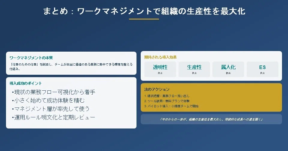 まとめ:ワークマネジメントで組織の生産性を最大化