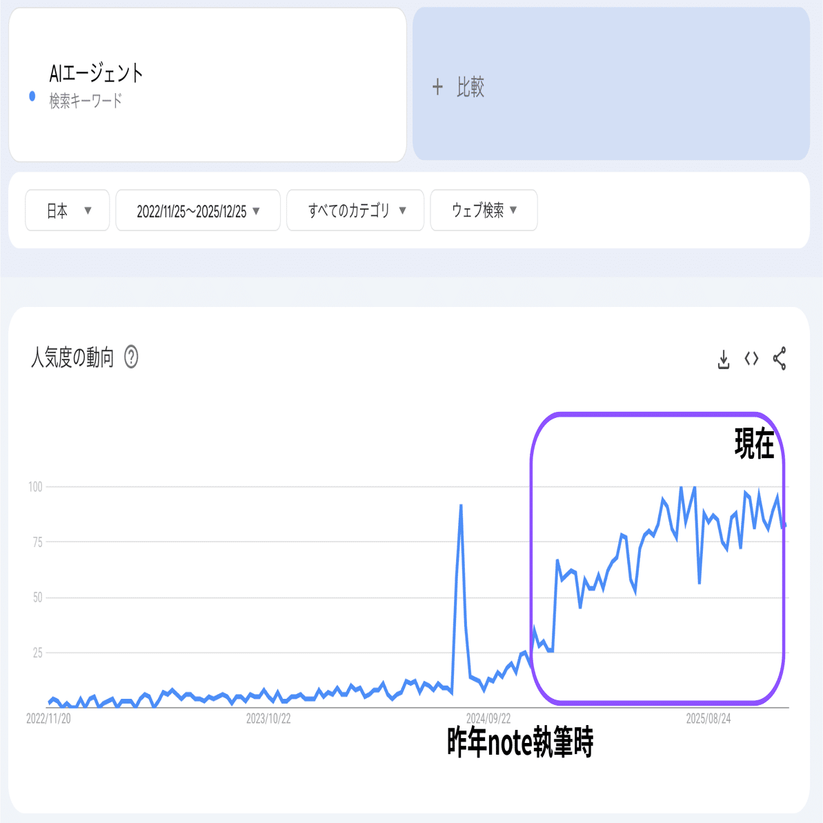 ai垢 AI BPO - Ambient Agent(アンビエントエージェント) + Human in the