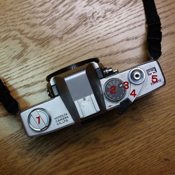 ミノルタ SRT-101 使い方ガイド フィルムの装填から露出計まで｜岡田