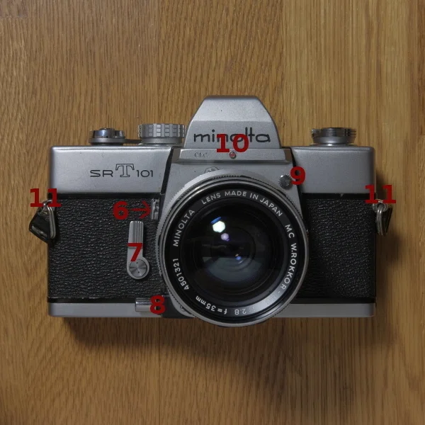 ミノルタ SRT-101 使い方ガイド フィルムの装填から露出計まで｜岡田