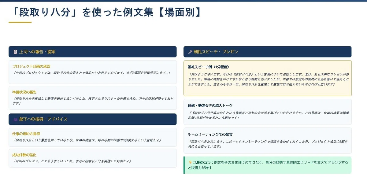 「段取り八分」を使った例文集【場面別】