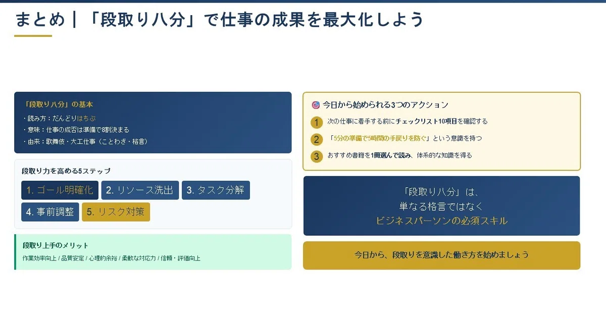 まとめ|「段取り八分」で仕事の成果を最大化しよう