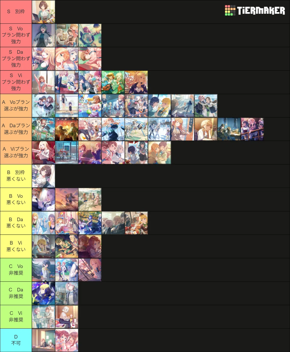 [Gakumas] Gakuen Idolmaster from Scratch - Reroll Edition｜マン