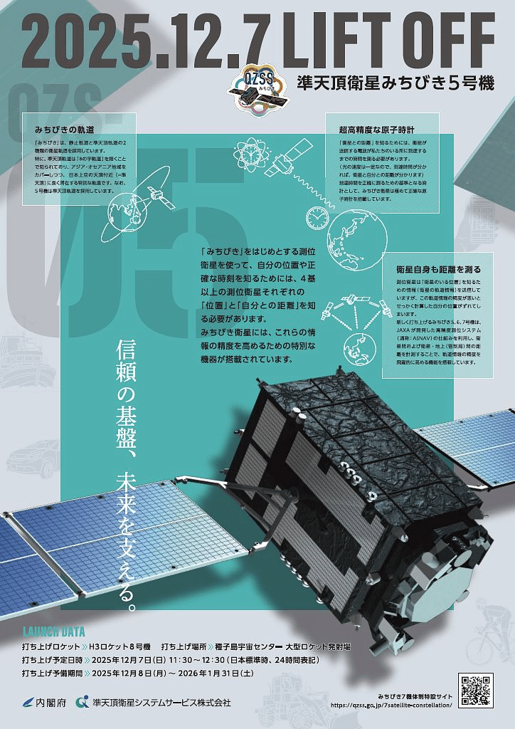 2025年12月25日に行われた、#JAXA の #H3ロケット 打ち上げ失敗原因