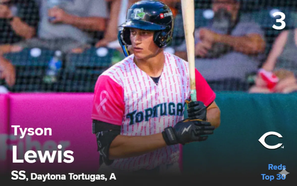 MLB 2025年版・注目プロスペクトTOP5 Cincinnati Reds 編｜THE MLB 