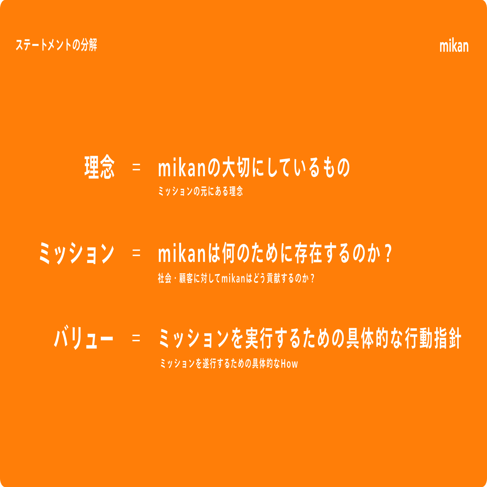 mikanのミッションを刷新しました｜溝口慎也 / mikan