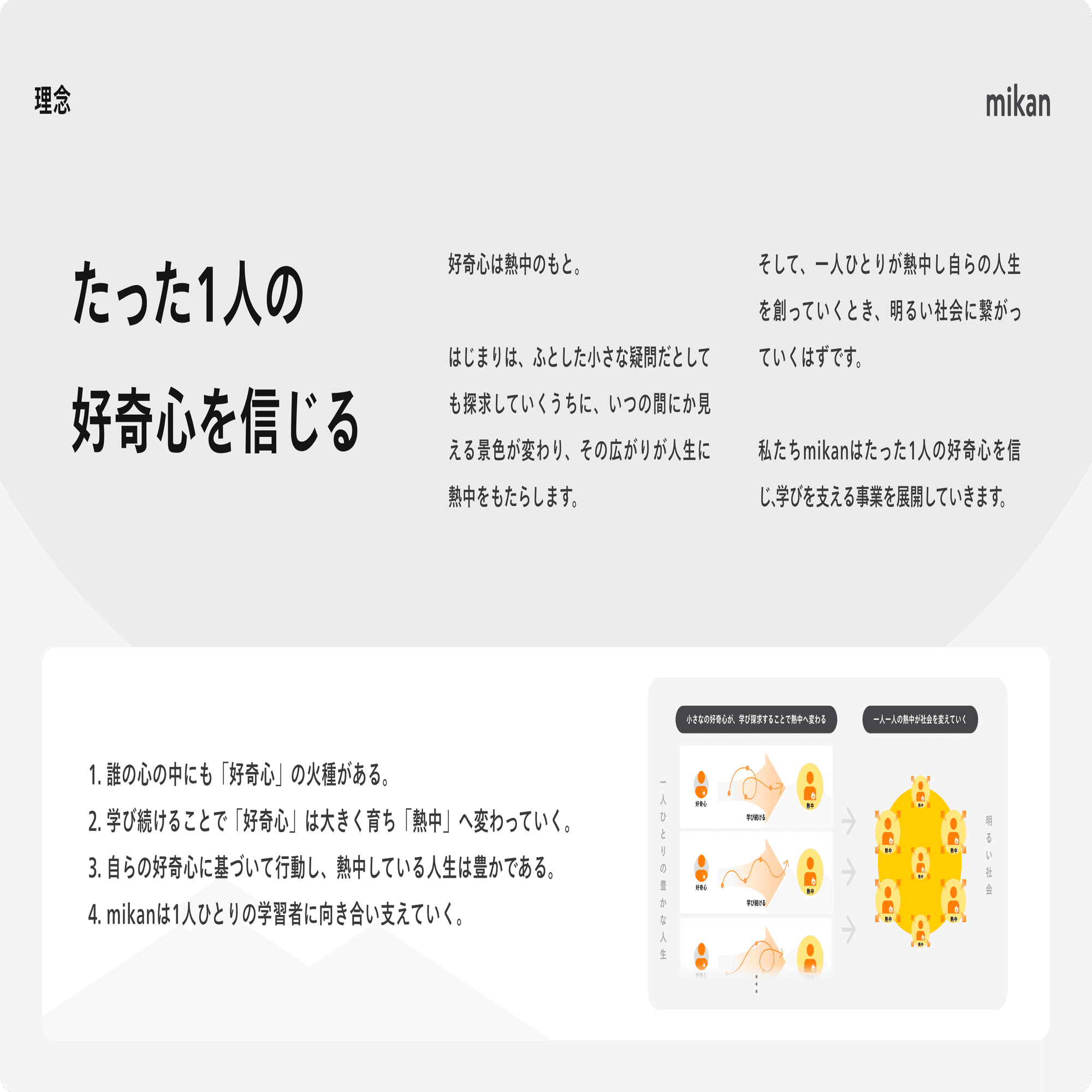 mikanのミッションを刷新しました｜溝口慎也 / mikan