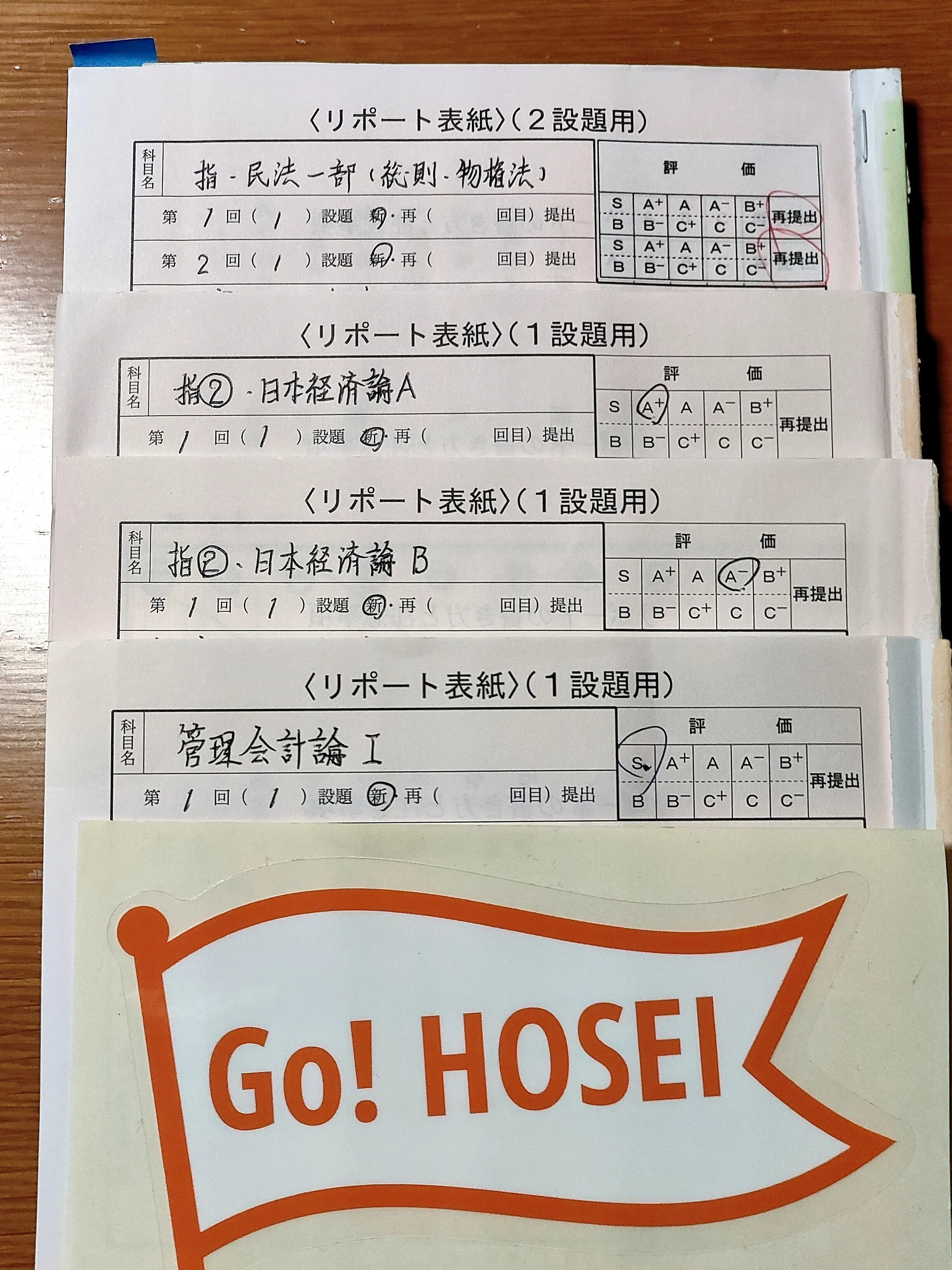 法政通信】2025年の振り返り Ver.1｜まっしー🌈@法政通教卒→日常