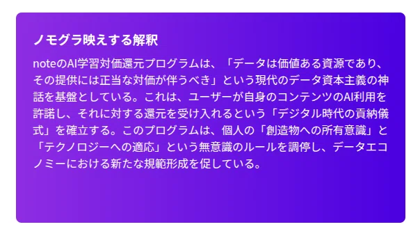 ノモグラ映えする解釈 | noteのAI学習対価還元プログラムは、「データは価値ある資源であり、その提供には正当な対価が伴うべき」という現代のデータ資本主義の神話を基盤としている。これは、ユーザーが自身のコンテンツのAI利用を許諾し、それに対する還元を受け入れるという「デジタル時代の貢納儀式」を確立する。このプログラムは、個人の「創造物への所有意識」と「テクノロジーへの適応」という無意識のルールを調停し、データエコノミーにおける新たな規範形成を促している。