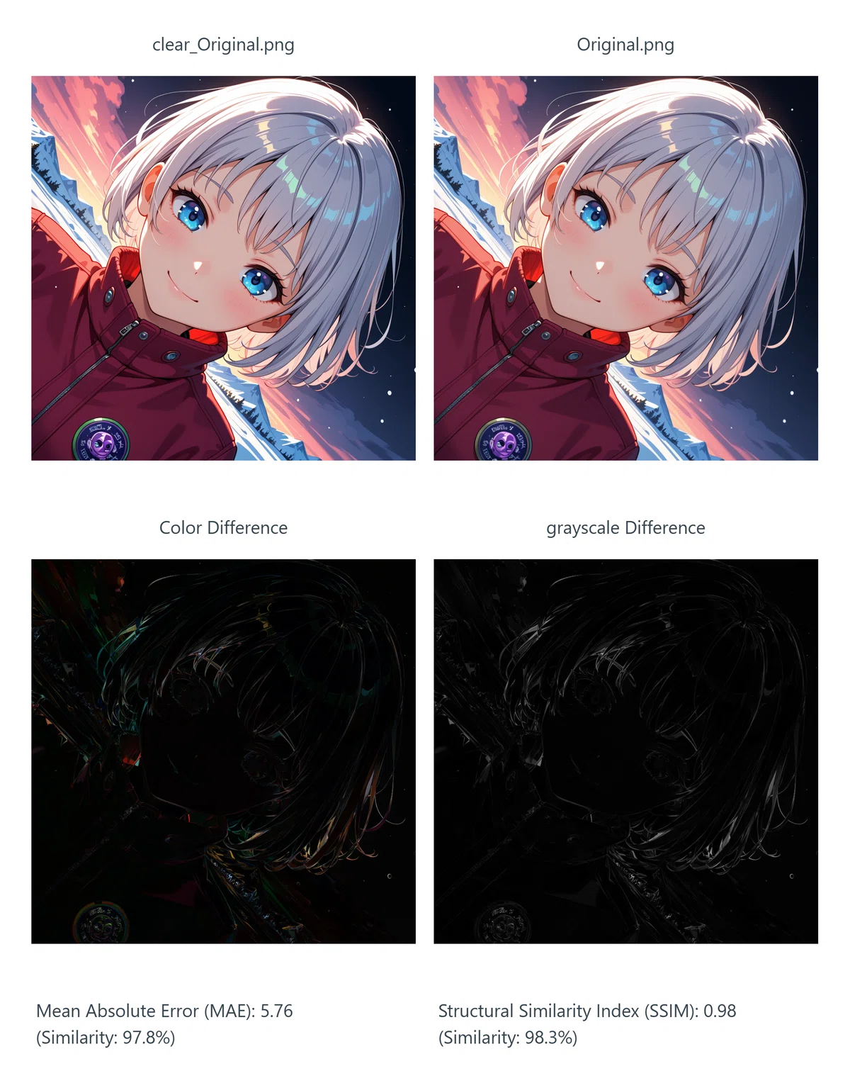 独自調整したclearモデル（左）とオリジナルv16（右）の比較と差分マップ。色の深みとディテールが向上