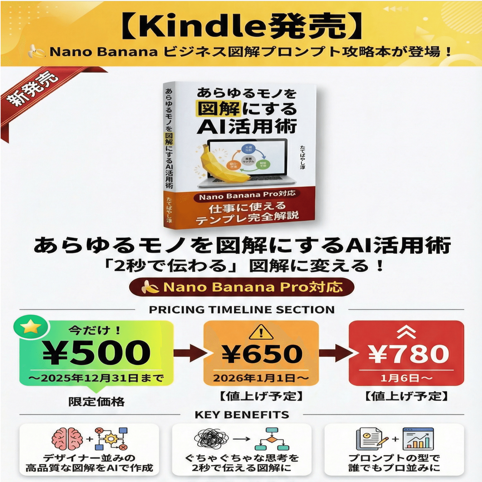 Kindle発売】「🍌Nano Banana」ビジネス図解プロンプト攻略本が登場