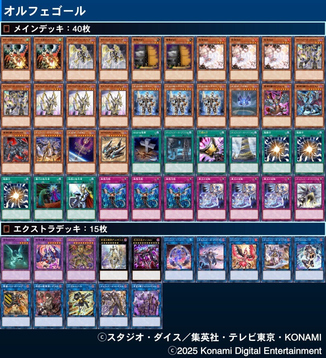 2025年12月環境のオルフェゴールについて 【遊戯王マスターデュエル