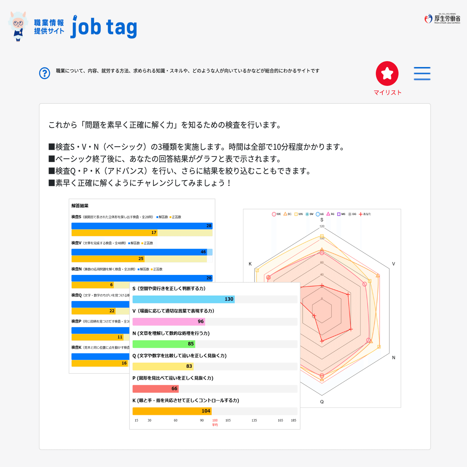 厚生労働省】職業適性テスト（Gテスト）を受けて、自分の適性を今更
