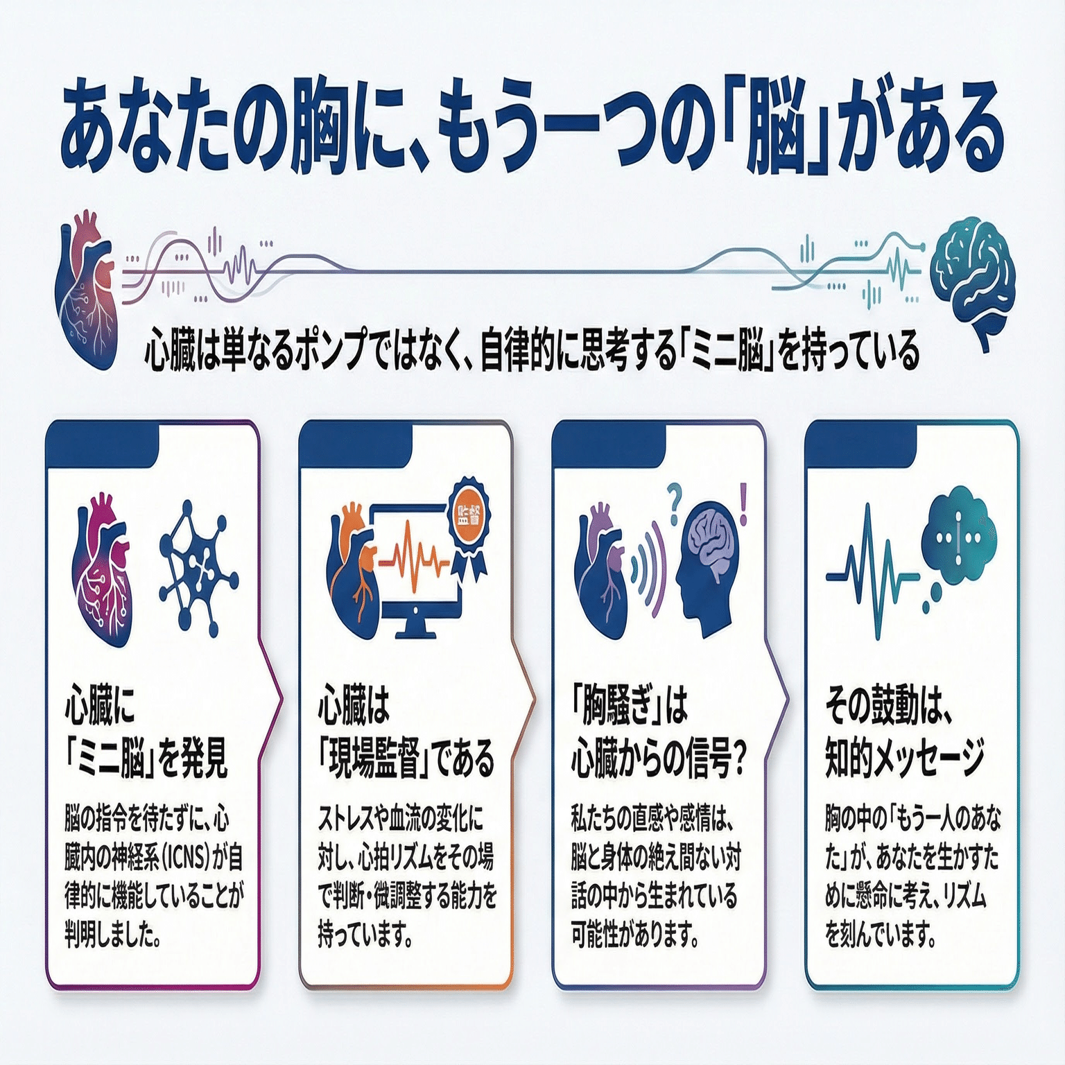 心臓は「考える」臓器だった。「ミニ脳」の発見が示唆する、知能と身体