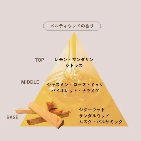 つるりんちょ。にお試し限定ミニセットが登場｜Vivid Hair 鶴見店